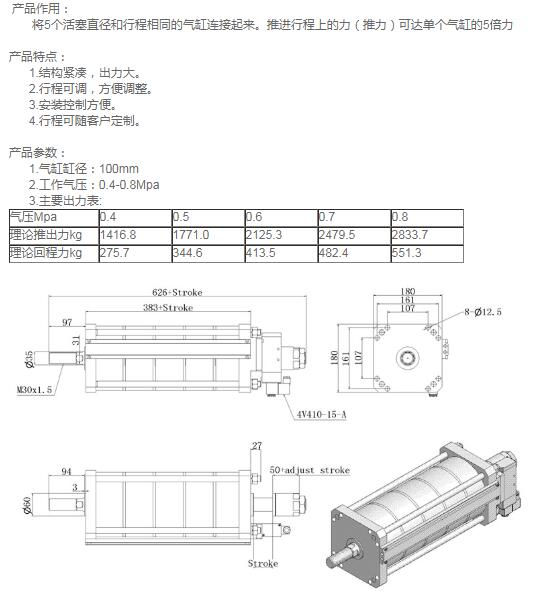 五倍可調(diào)行程、SGCJ160-50-20CJ.jpg